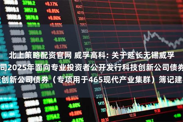 北上策略配资官网 威孚高科: 关于延长无锡威孚高科技集团股份有限公司2025年面向专业投资者公开发行科技创新公司债券（专项用于465现代产业集群）簿记建档时间的公告